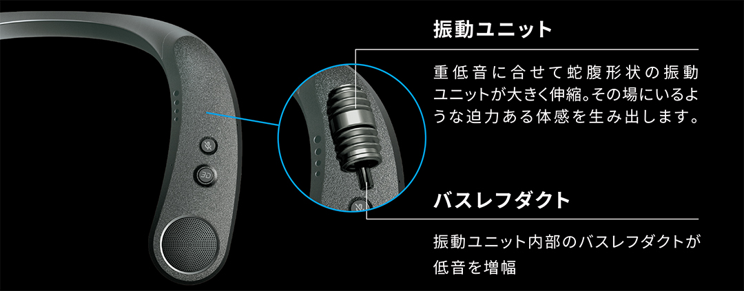 重低音に合わせて伸縮する振動ユニットと、その内部にある低音を増幅させるバスレフダクト