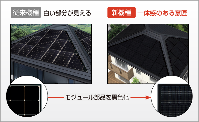 イメージ画像:一体感のある設置を実現