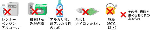 シンナー、ベンジン、アルコール、粉石けん、みがき粉、アルカリ性・弱アルカリ性、たわし、ナイロンたわし、熱湯（60度以上）、樹脂を傷めるおそれのあるものなどは使わないでください。