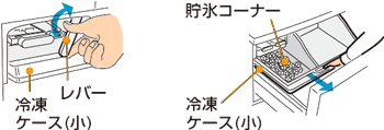 冷凍ケース、貯氷コーナー、レバーの位置