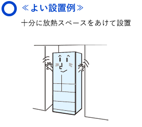 ≪よい設置例≫十分に放熱スペースをあけて設置