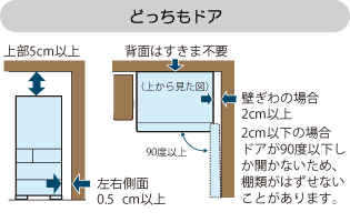 【どっちもドア】上部5cm以上、背面はすきま不要、左右0.5cm以上、壁ぎわの場合2cm以上（2cm以下の場合ドアが90度以下しか開かないため、棚類がはずせないことがあります。）