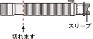 ホースはくびれた部分で切ることできます。
