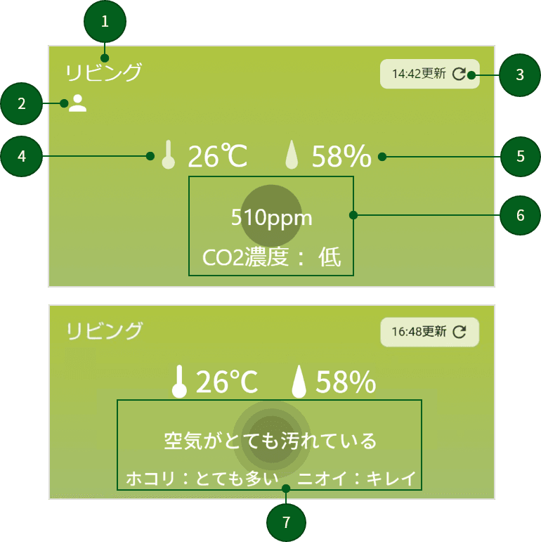 お部屋モニター