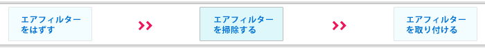 GAtB^[|