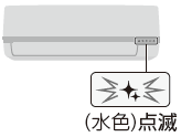 クリーンランプ（水色）が点滅