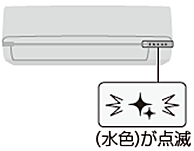 クリーンランプ（水色）が点滅