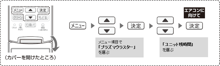 残時間の確認方法