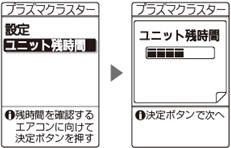 残時間の確認方法