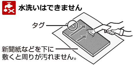 タグのある面を軽く吸い取る。新聞紙などを下に敷くと周りが汚れません。　※水洗いは絶対にしない（フィルターの機能を失います）