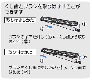 くし歯を取りはずすことができます