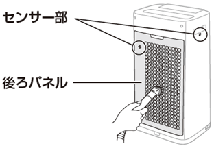 センサー部、後ろパネルの位置