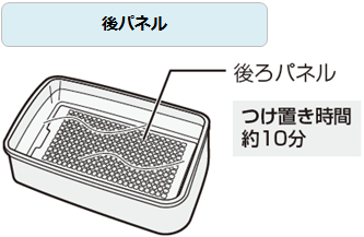 後パネル、つけ置き時間約10分