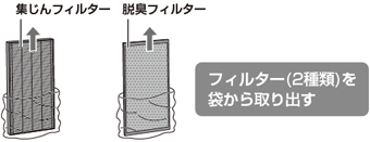 フィルター（2種類）をポリ袋から取り出す