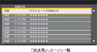 「放送局メッセージ」一覧