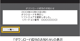 「ダウンロード成功のお知らせ」の表示