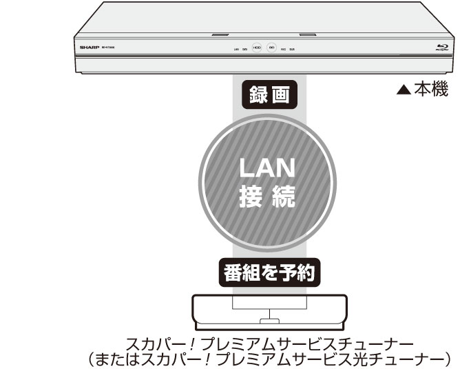 t3600_h006_lanrecskyper.psd