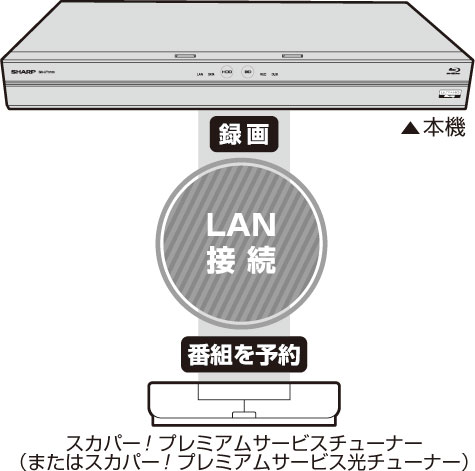 t3600_h006_lanrecskyper.psd