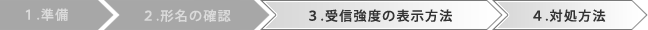 【確認手順】3：受信強度の表示方法、4：対処方法