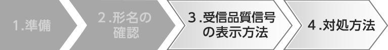 【確認手順】3：受信信号品質の表示方法、4：対処方法