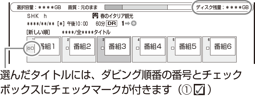 選んだタイトルには、ダビング順番の番号とチェックボックスにチェックマークが付きます