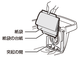 ec-kj16c トップ 紙パック