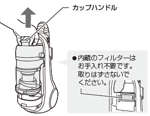 内蔵のフィルターはお手入れ不要です。取りはずさないで ください。