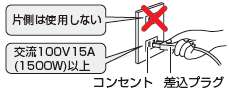 片側は使用しない／交流100V 15A（1500W）以上