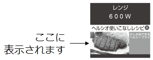 お役立ち情報の表示場所