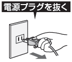 電源プラグを抜く