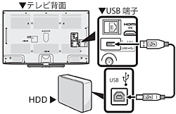 画面イメージ