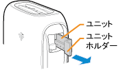 ユニットホルダーを抜きます。