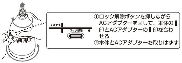 ①ロック解除ボタンを押しながらACアダプターを回して、本体の縦線印とACアダプターの縦線印を合わせる。②本体とACアダプターを取りはずす