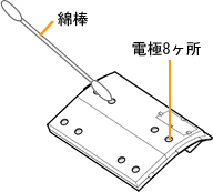 電極8箇所を綿棒で掃除します