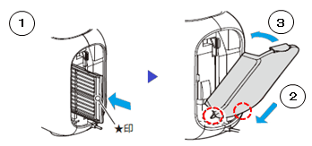 �t�B���^�[��{�̂֎��t���A���J�o�[�����t���܂��B