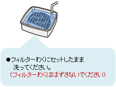 �t�B���^�[�킭�ɃZ�b�g�����܂ܐ���Ă��������B�i�t�B���^�[�킭�͂͂����Ȃ��ł��������j