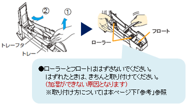 ���[���[�ƃt���[�g�͂͂����Ȃ��ł��������B�͂��ꂽ�Ƃ��́A������Ǝ��t���Ă��������B�i�������ł��Ȃ������ƂȂ�܂��j�����t�����ɂ��Ă͖{�y�[�W���u�Q�l�v�Q��