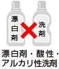 漂白剤・酸性・アルカリ性洗剤