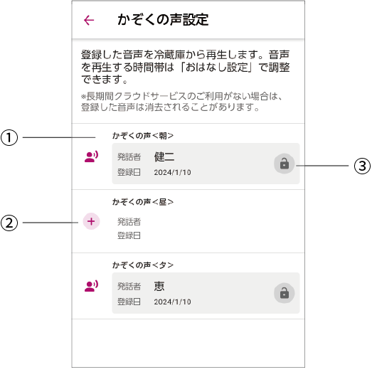 かぞくの声登録内容確認画面