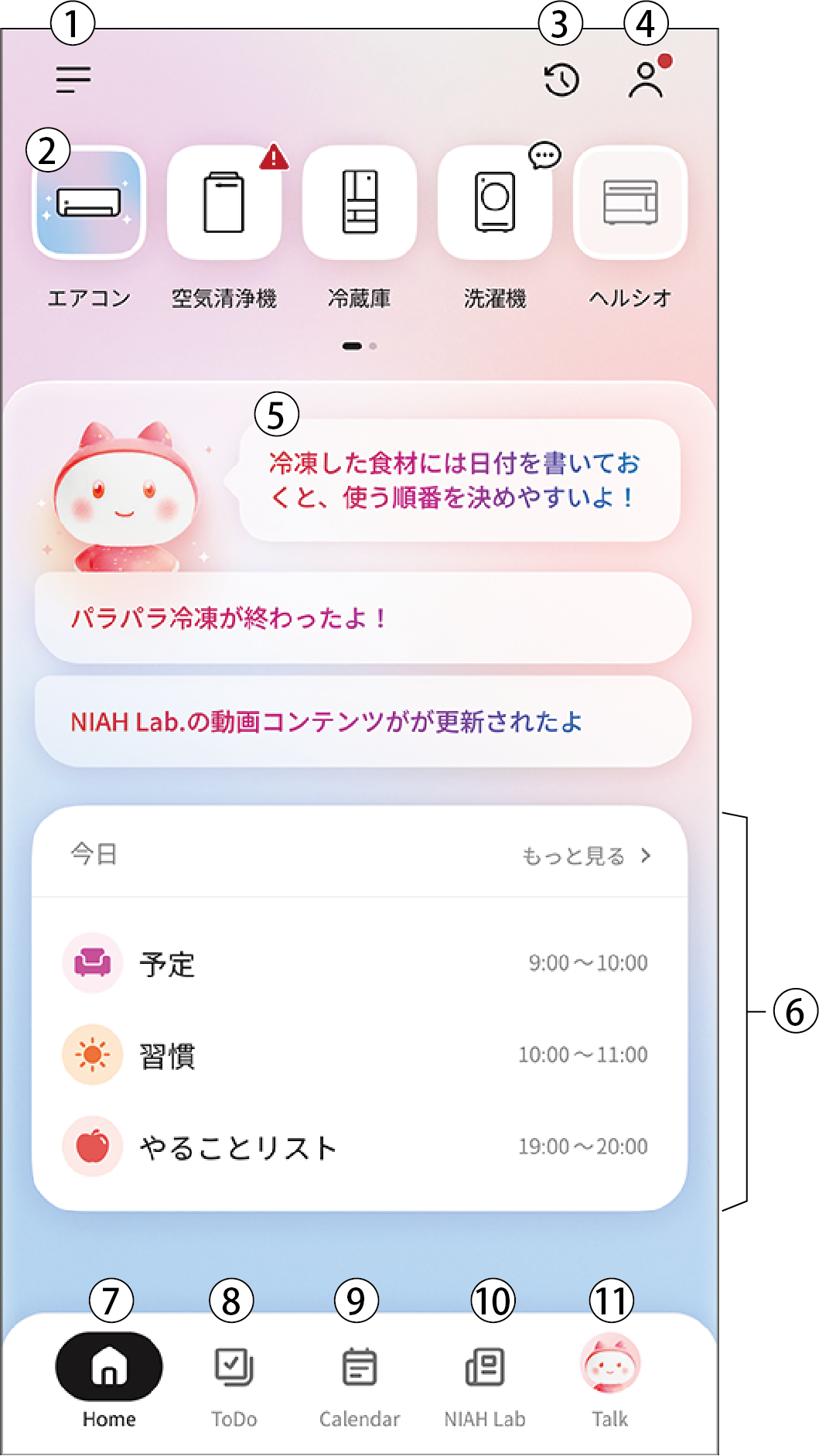 NIAH HOME画面構成
