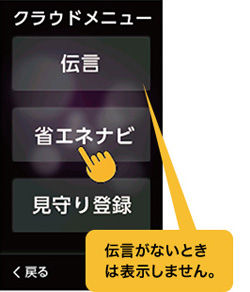 伝言がないときは表示しません。