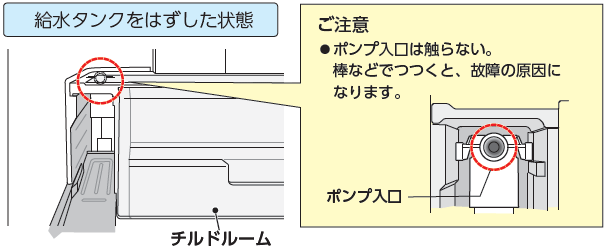 給水タンクをはずした状態の時のご注意。ポンプ入口は触らない。棒などでつつくと、故障の原因になります。