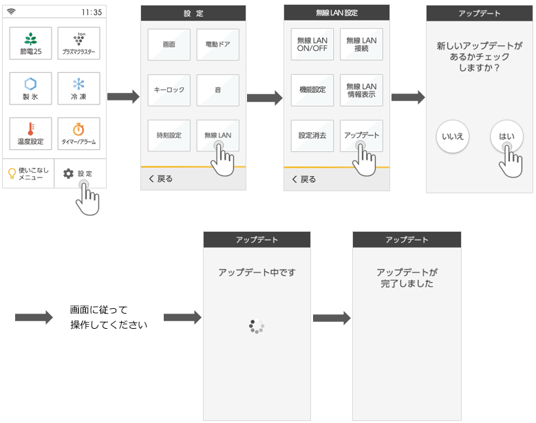 アップデート手順