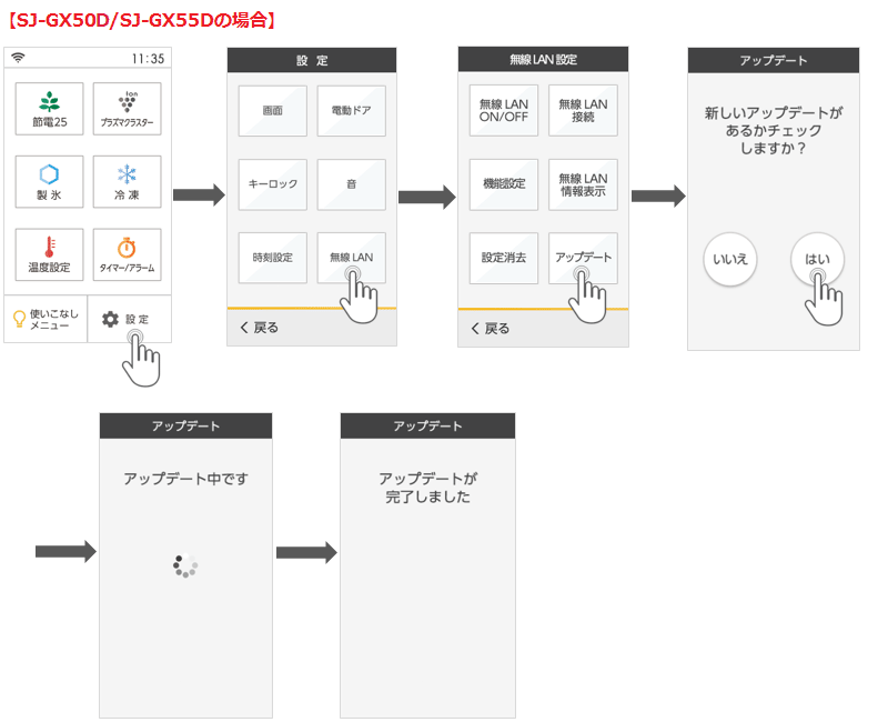 アップデート手順