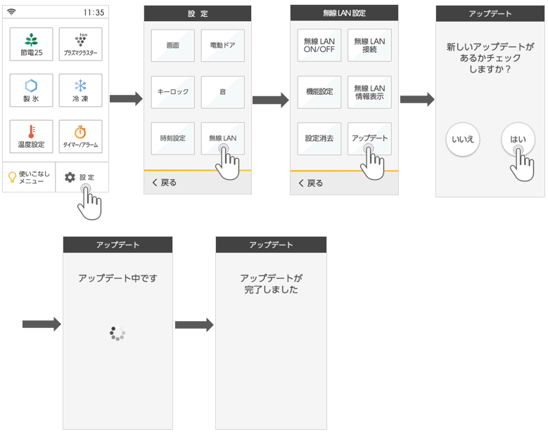 アップデート手順