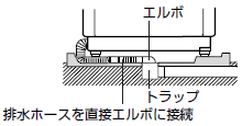 �G���{-1-1