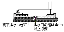 �G���{-1-2