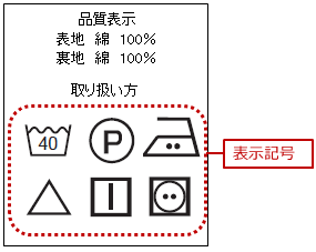 品質表示