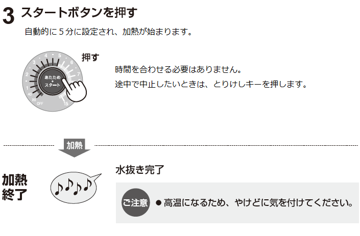 3.スタートボタンを押す。
