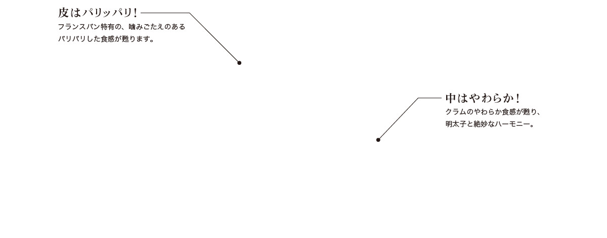 皮はパリッパリ！　フランスパン特有の、噛みごたえのあるパリパリした食感が甦ります。　中はやわらか！　クラムのやわらか食感が甦り、明太子と絶妙なハーモニー。